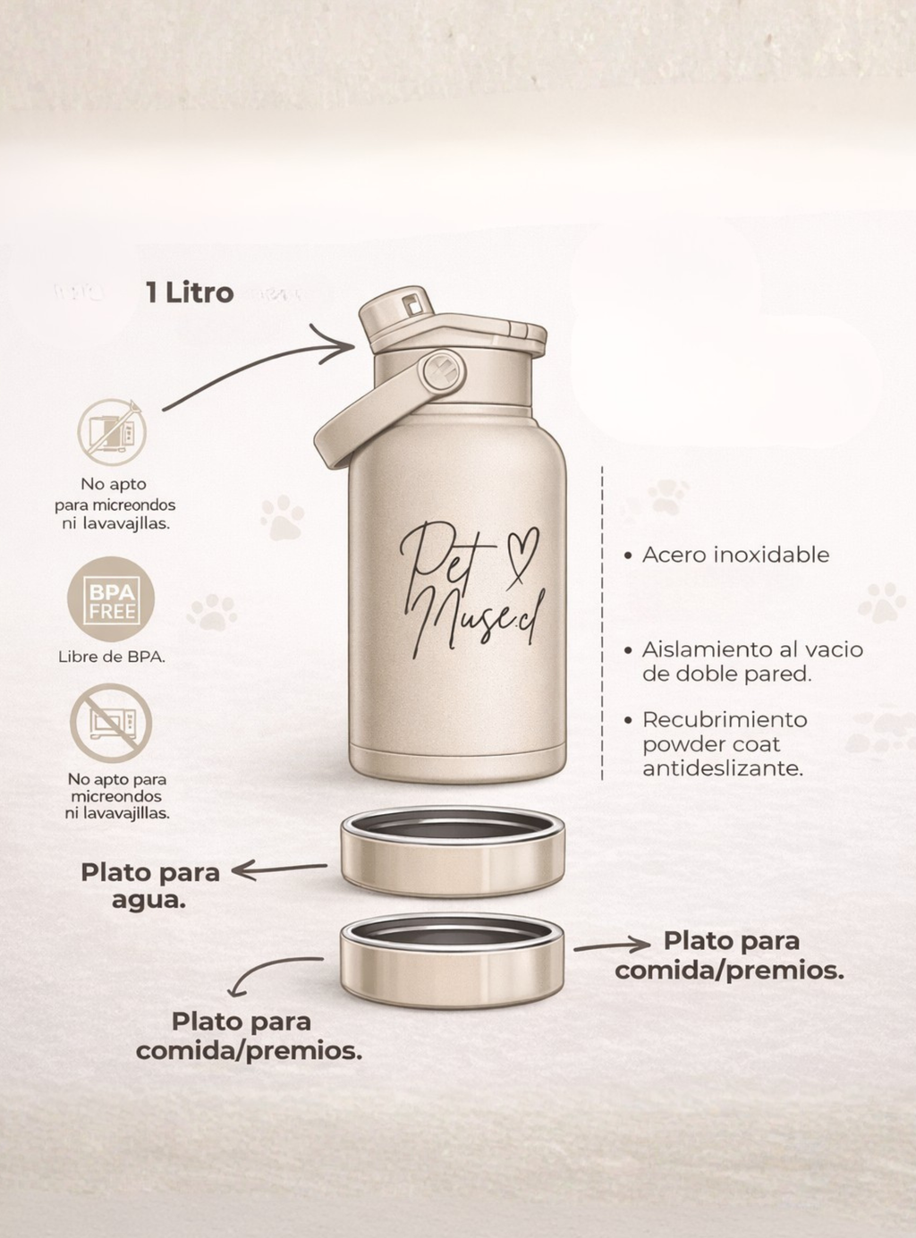 Botella de paseo Petmuse 1L Celeste