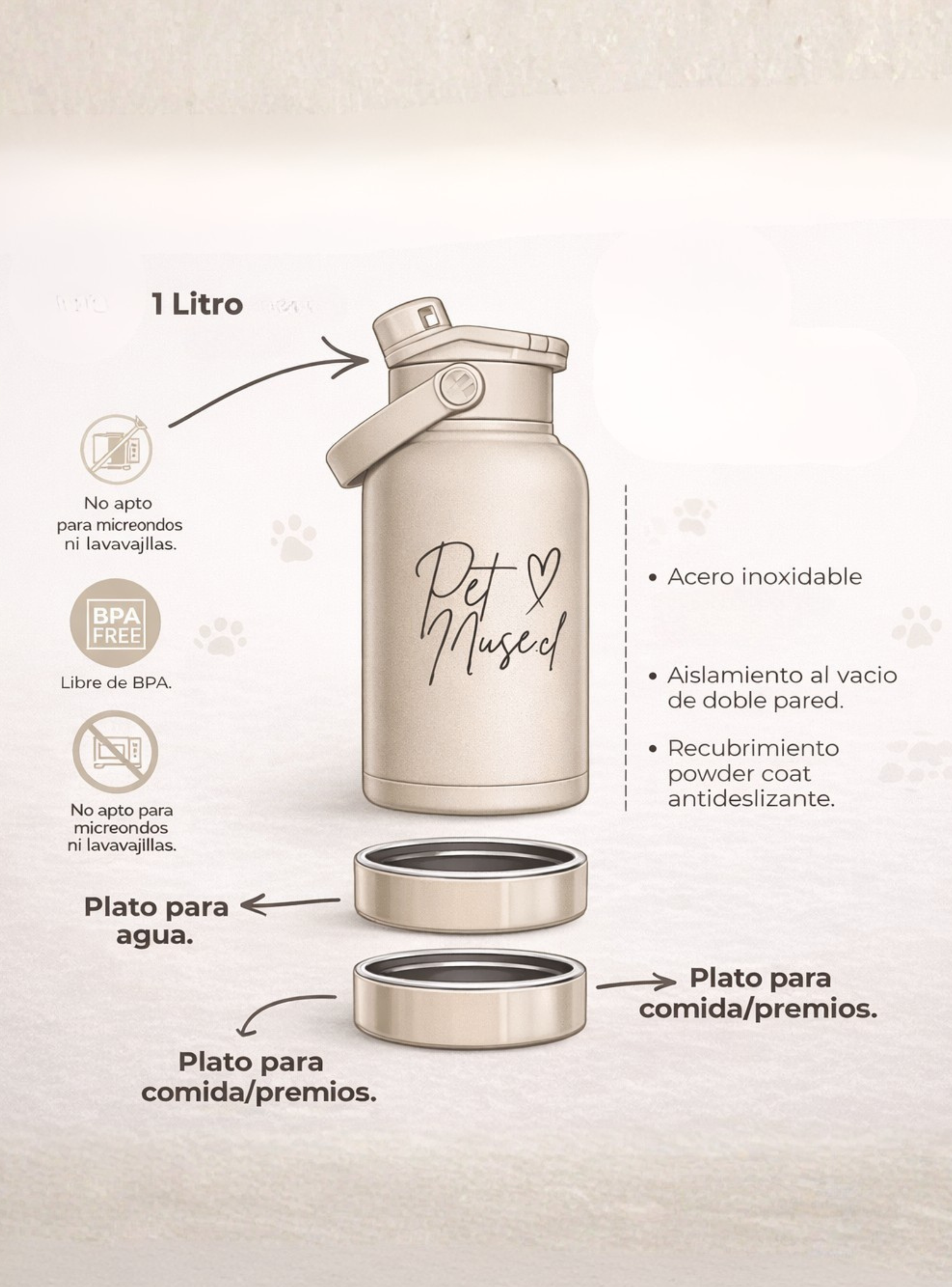 Botella de paseo Petmuse 1L Celeste